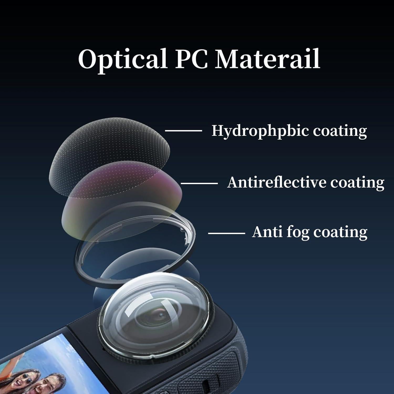 Protector de Lente Zeyuantong para Insta360 X4 Antirreflectante