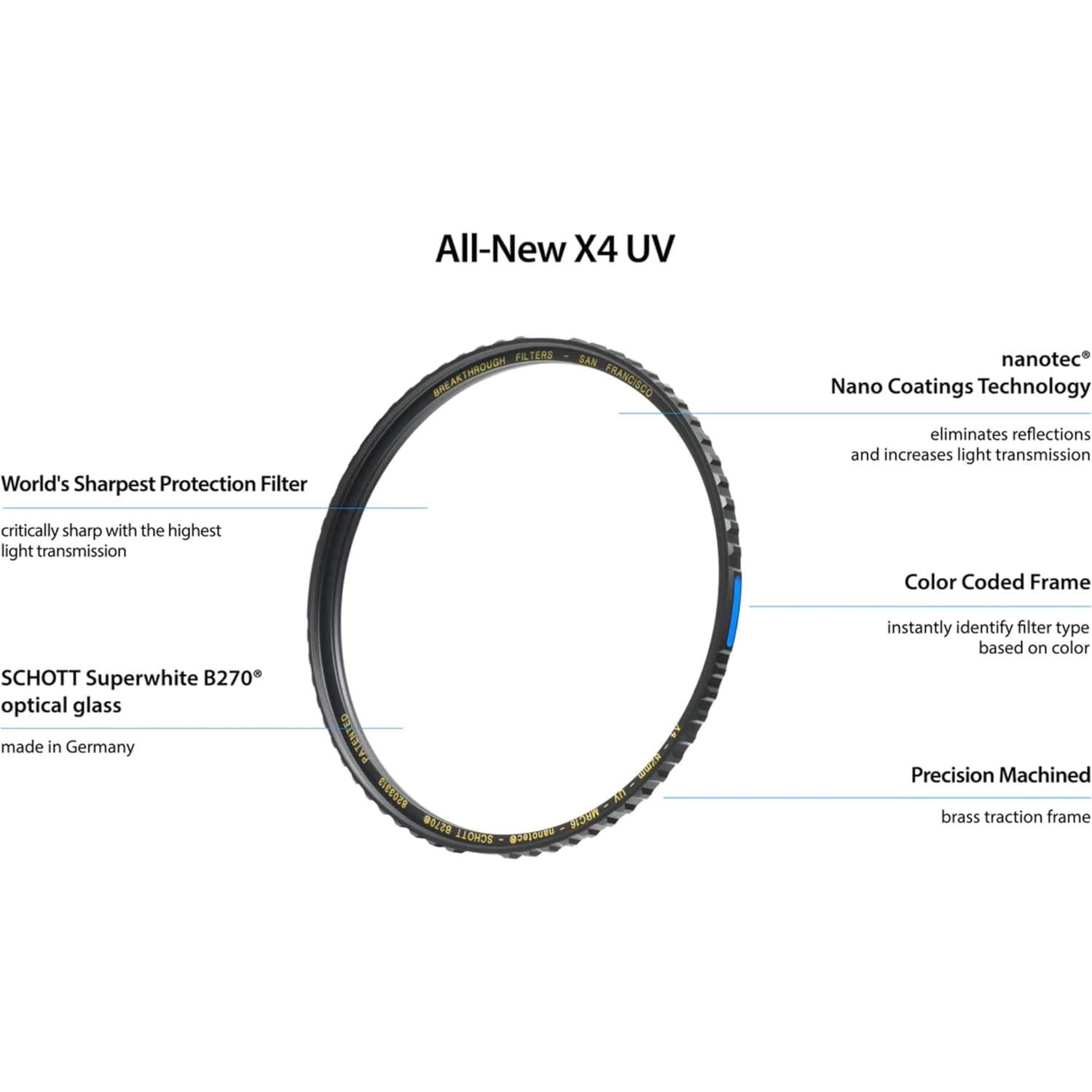 Filtro UV 60mm X4 Breakthrough Photography - Ultra Delgado