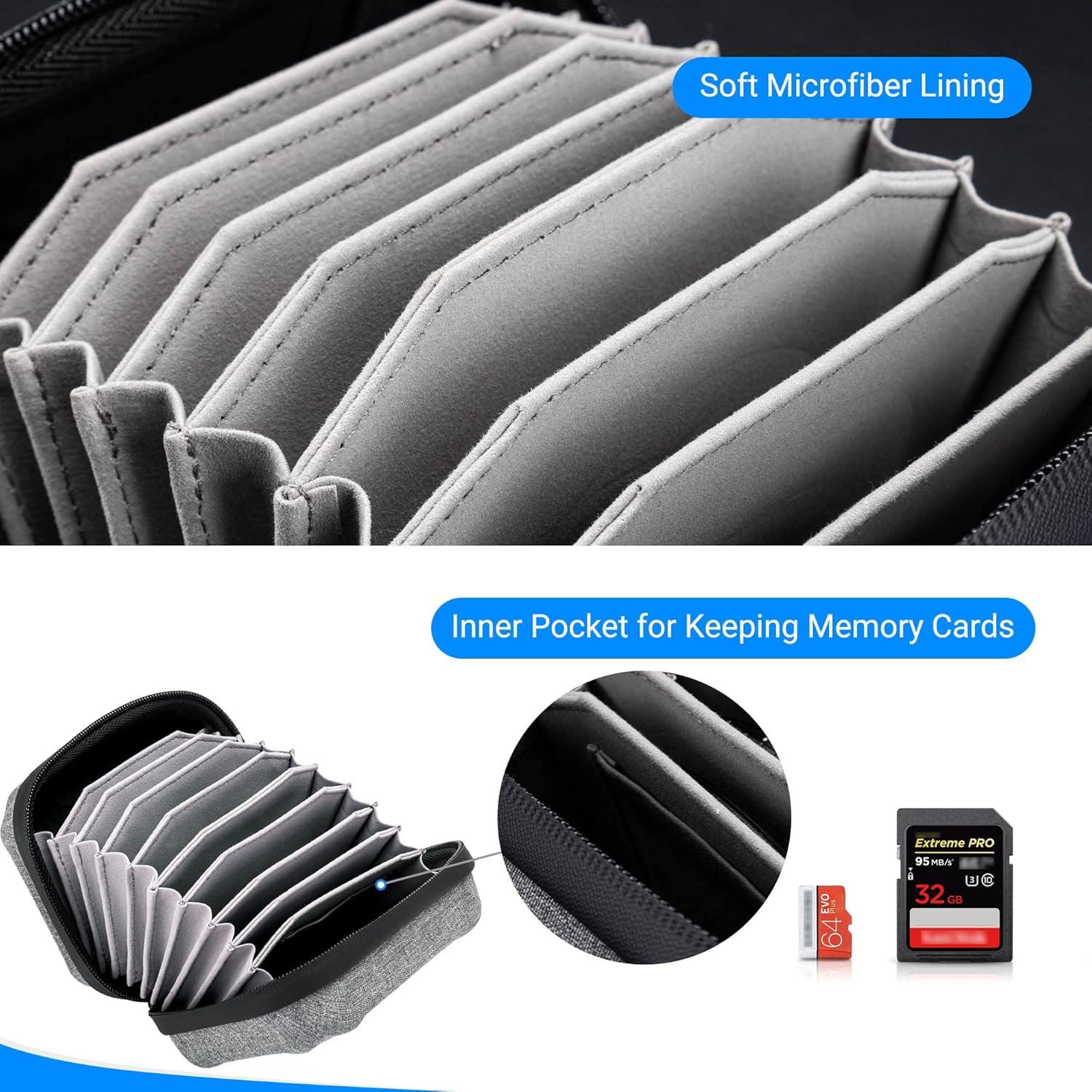 Funda de Filtro de Lente JJC Resistente al Agua Hasta 67mm