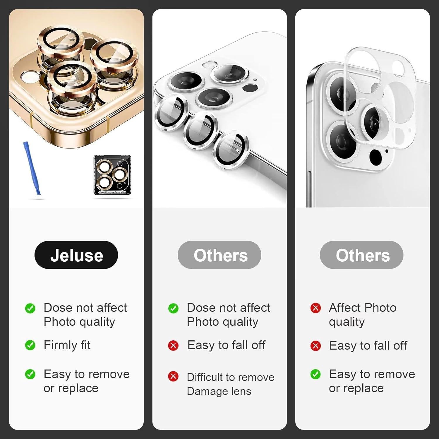 Protector de Lente de Cámara Jeluse para iPhone 13 Pro Max 9H