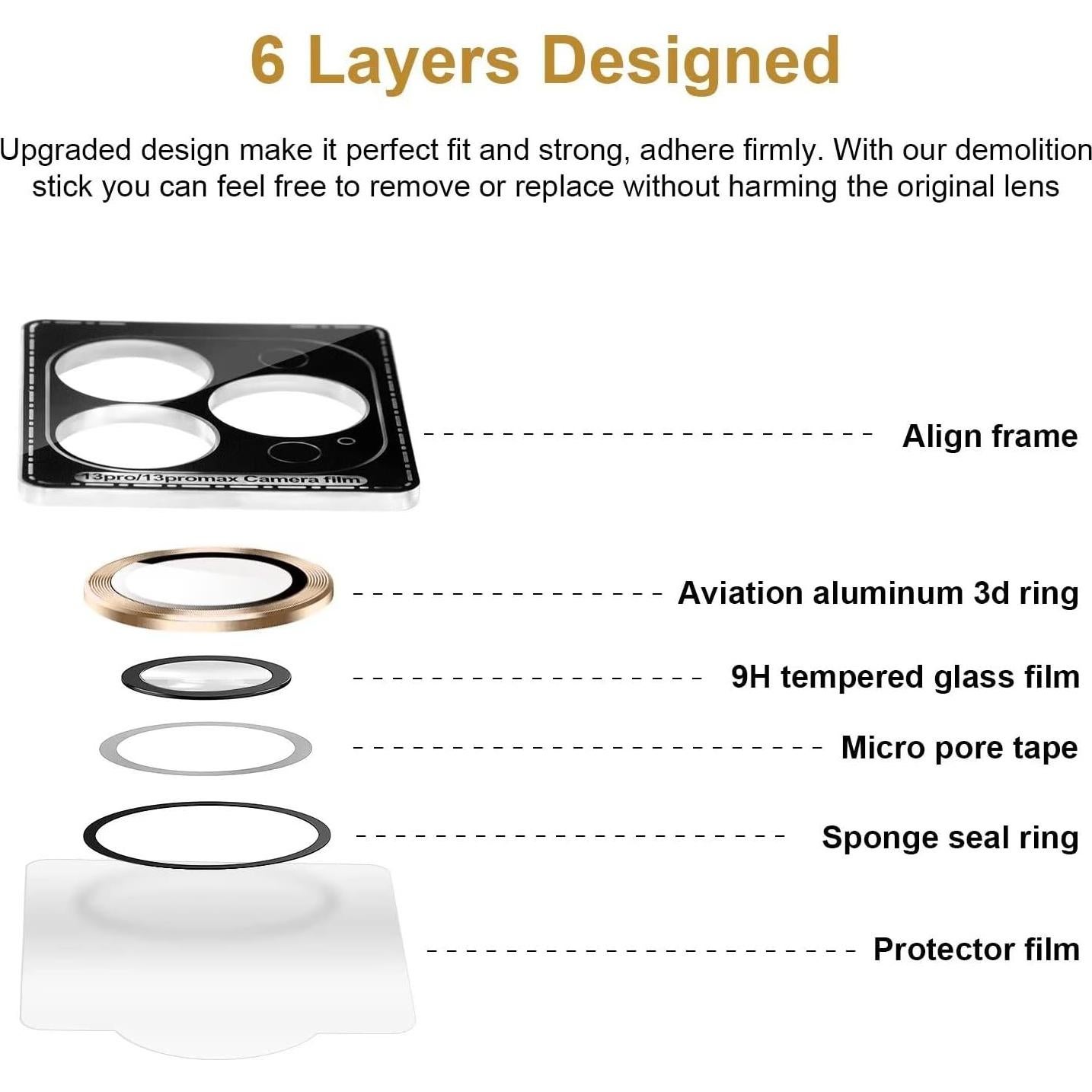 Protector de Lente de Cámara Jeluse para iPhone 13 Pro Max 9H