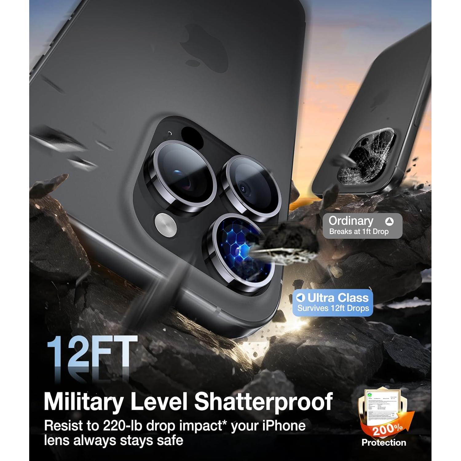 Protector de Lente UltraGlass 9H+ para iPhone 15 Pro Max/Pro