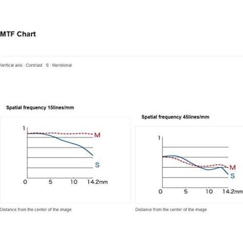 Lente Fujinon XF 35mm F1.4 R Negro para Fotografía
