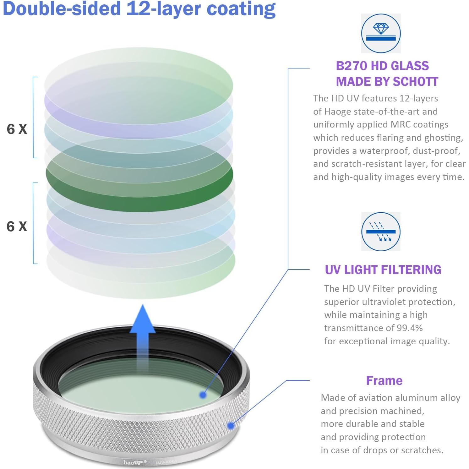 Capucha de Lente y Filtro UV Haoge LUV-X54W para Fujifilm X100V/X100VI