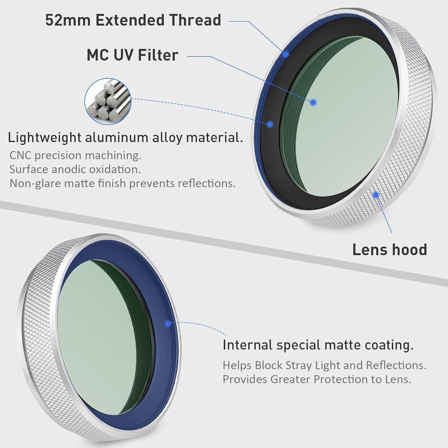 Capucha de Lente y Filtro UV Haoge LUV-X54W para Fujifilm X100V/X100VI