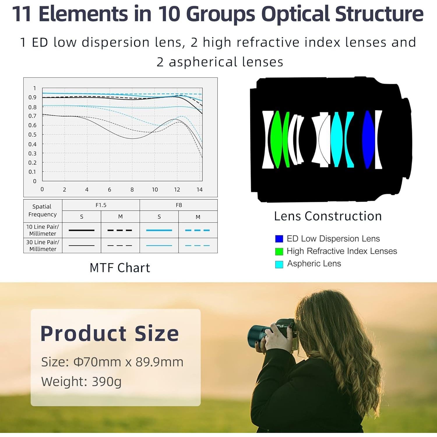 Lente VILTROX AF 50mm f/1.8 Z para Nikon Montura Z