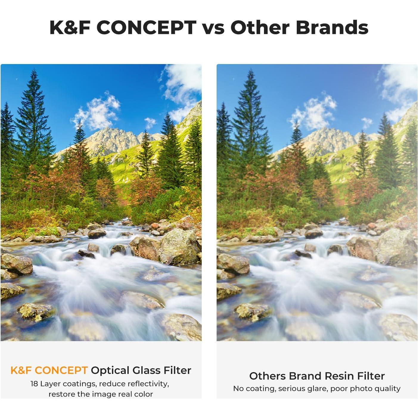 Kit de Filtros K&F Concept 58mm UV CPL ND4 con Paño y Funda