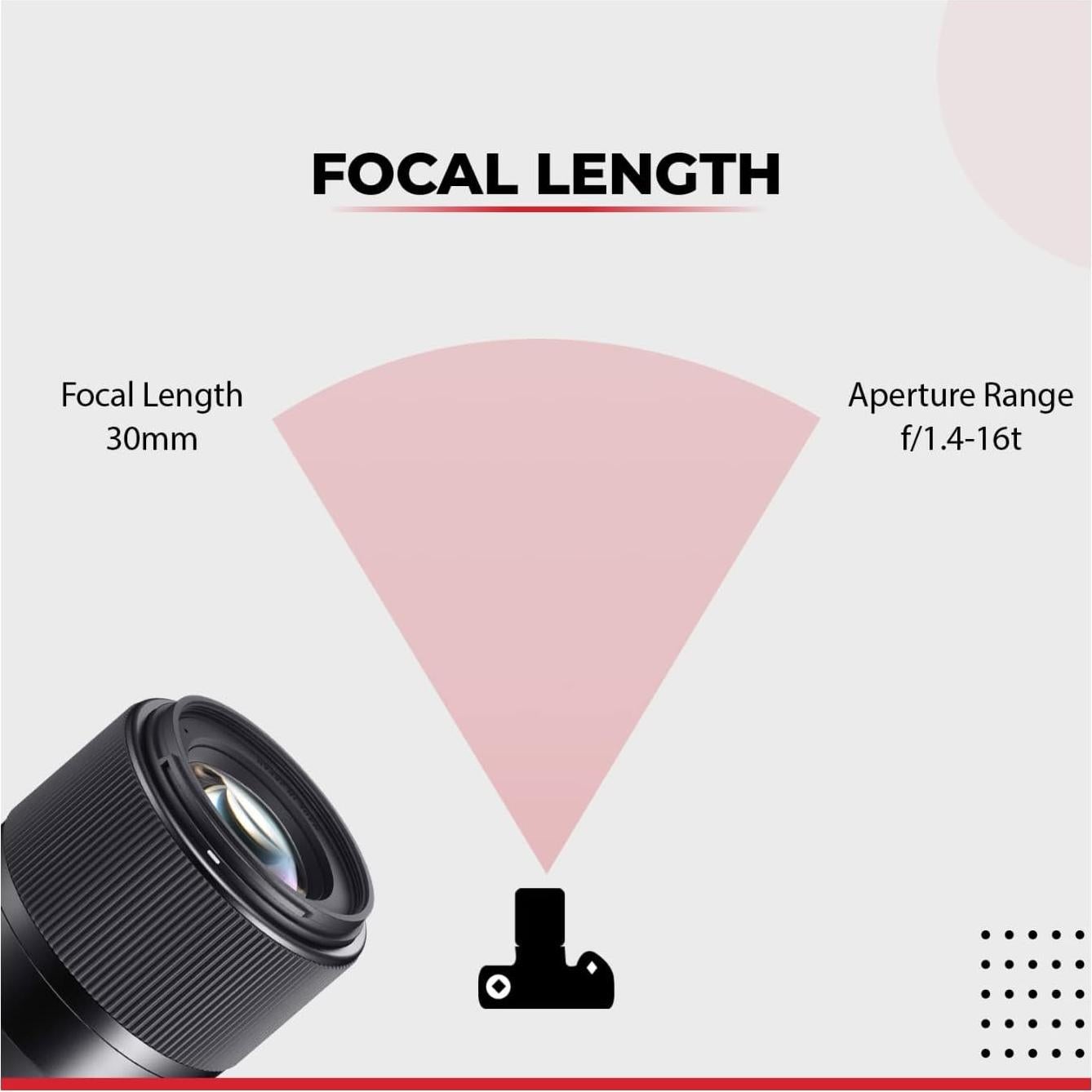 Lente Sigma 30mm f/1.4 DC DN Contemporáneo + Tarjeta 64GB