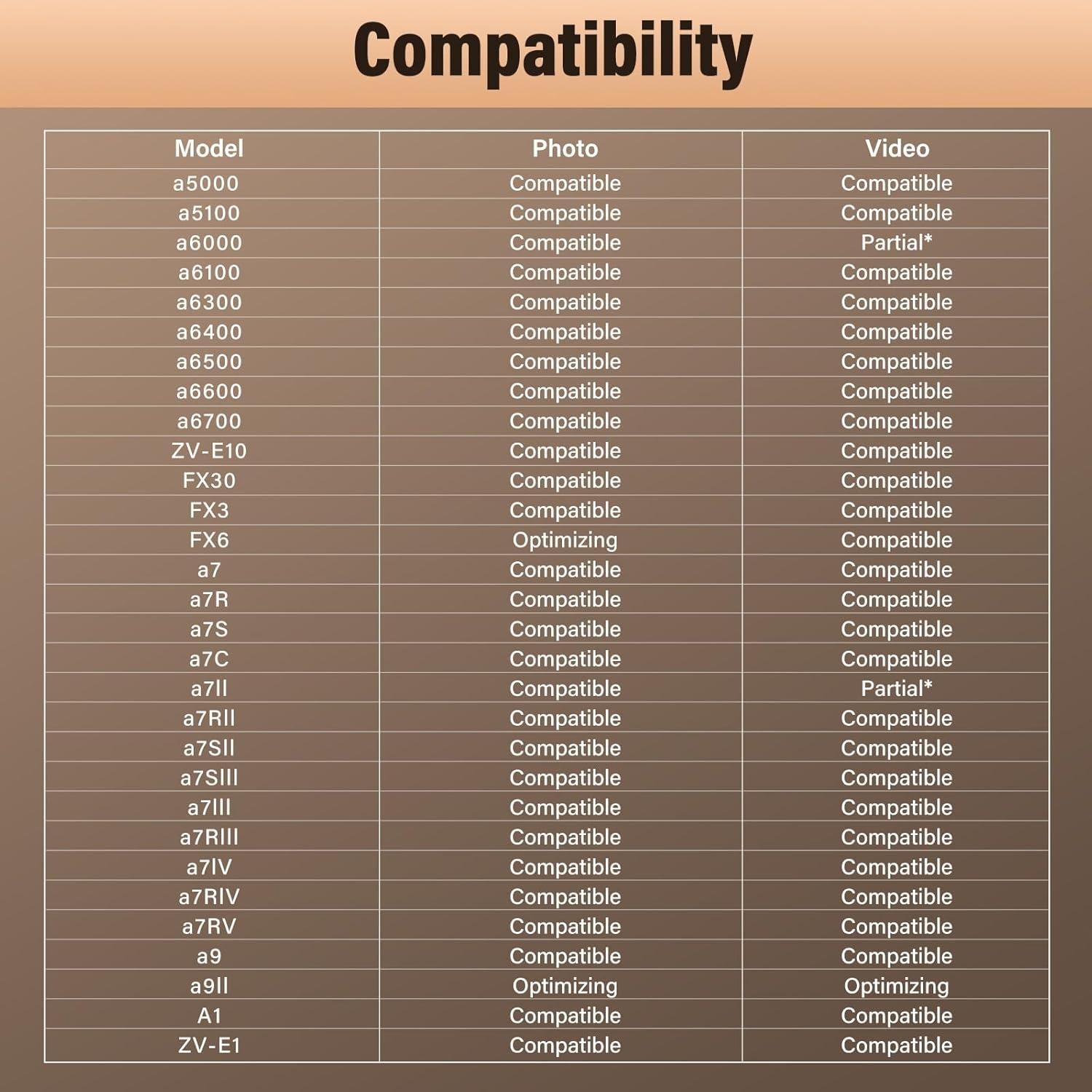 Lente SIRUI Aurora 85mm F1.4 para cámaras Sony E