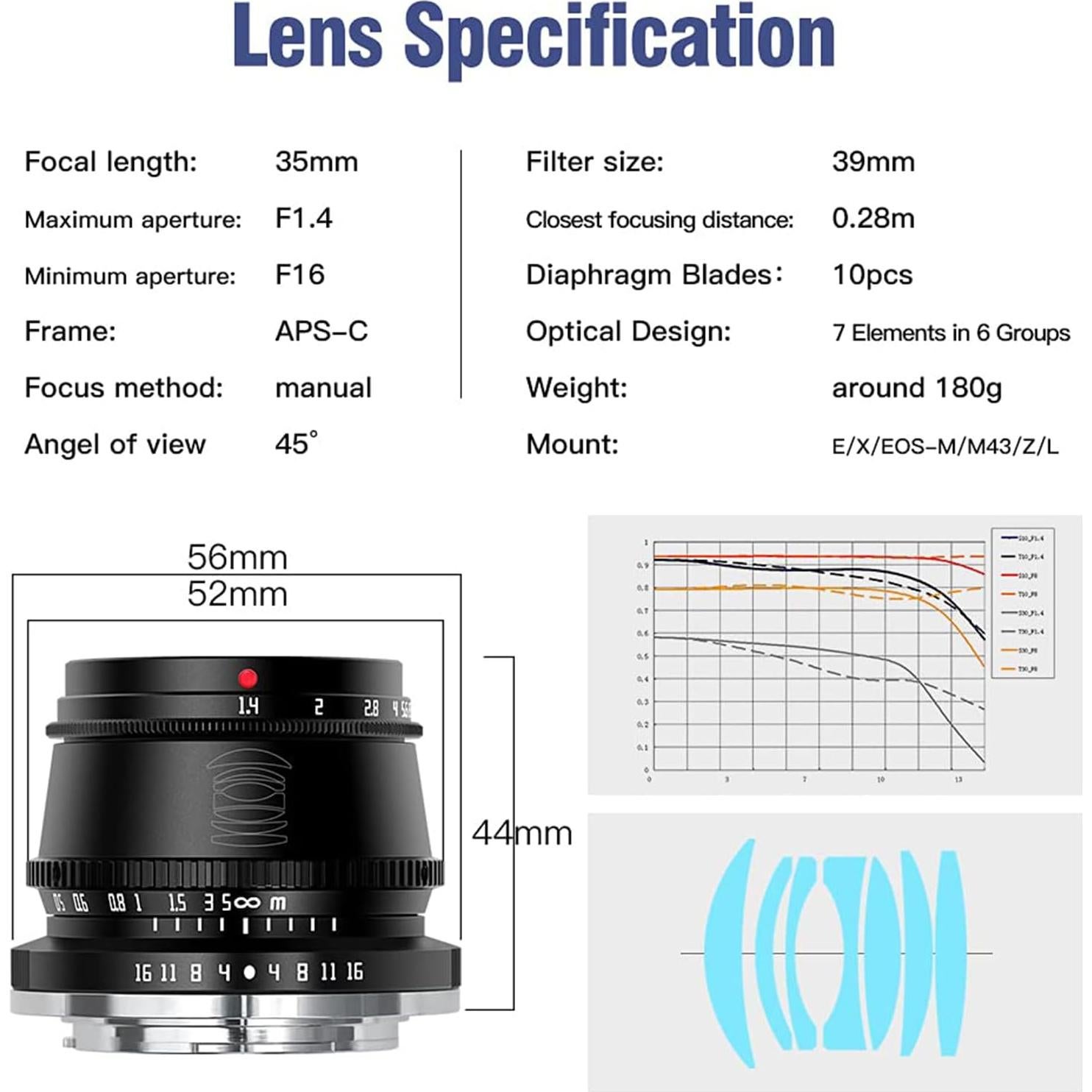 Lente Manual TTArtisan 35mm F1.4 para Canon RF - Negro