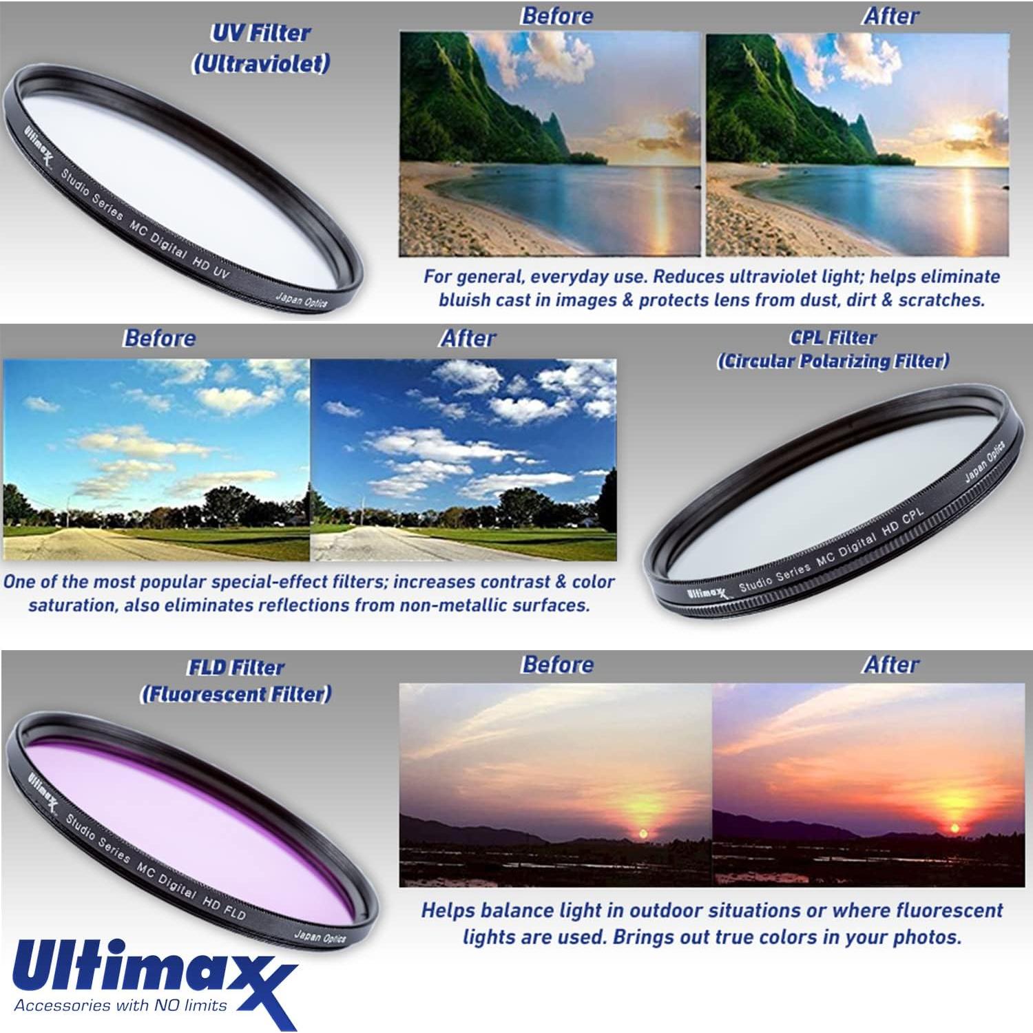 Lente Sigma 18-50mm f/2.8 DC DN para Sony E + Accesorios