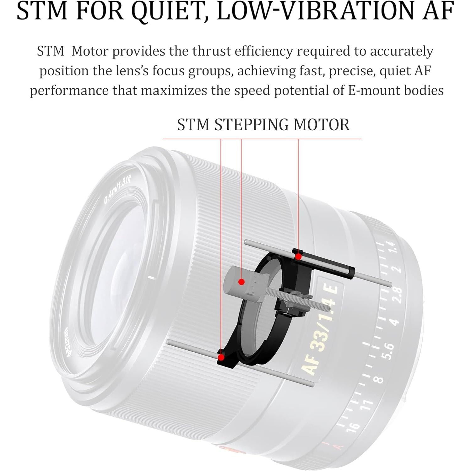 Lente Prime VILTROX 33mm F1.4 para Cámara Sony E-Mount