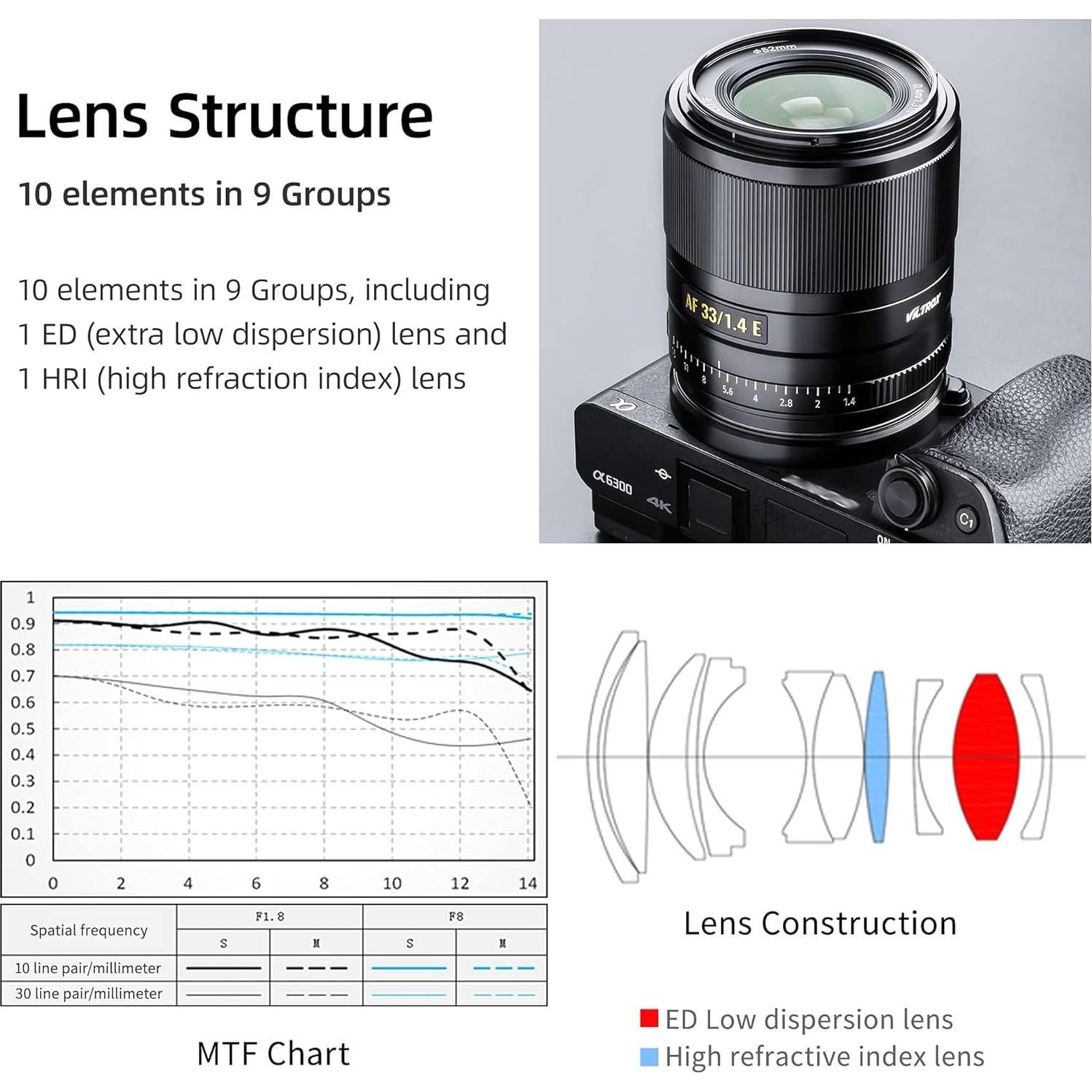Lente Prime VILTROX 33mm F1.4 para Cámara Sony E-Mount