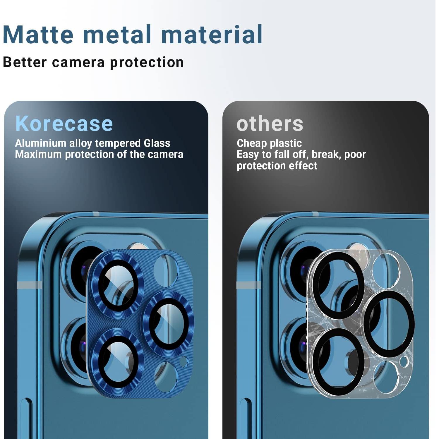 Protector de Lente de Cámara Korecase para iPhone 12 Pro