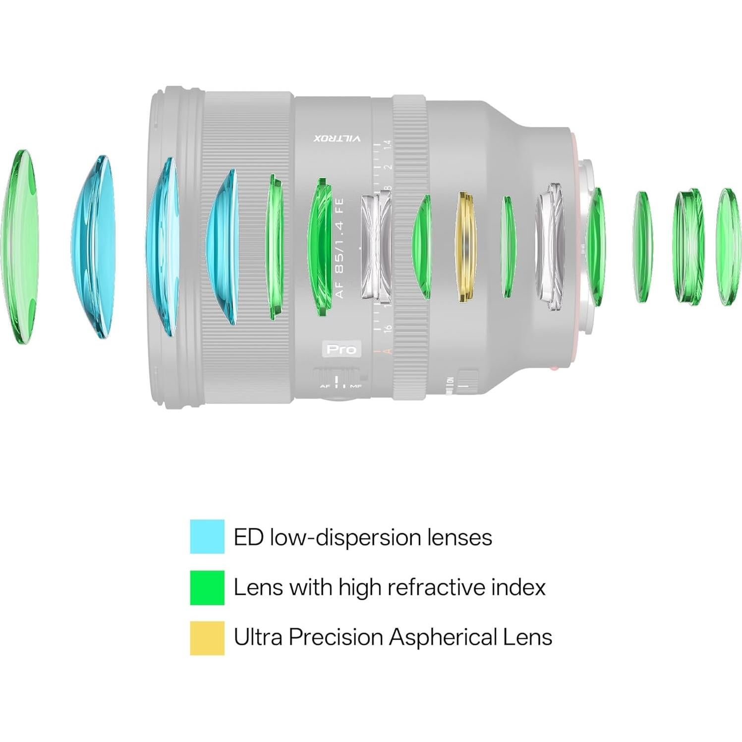Lente VILTROX 85mm f/1.4 Pro FE para Sony - AF, 0.80 kg