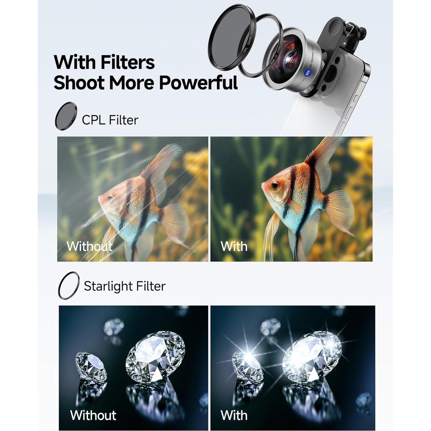 Kit de Lente Macro 32X MARTVSEN para Smartphone - 3 en 1