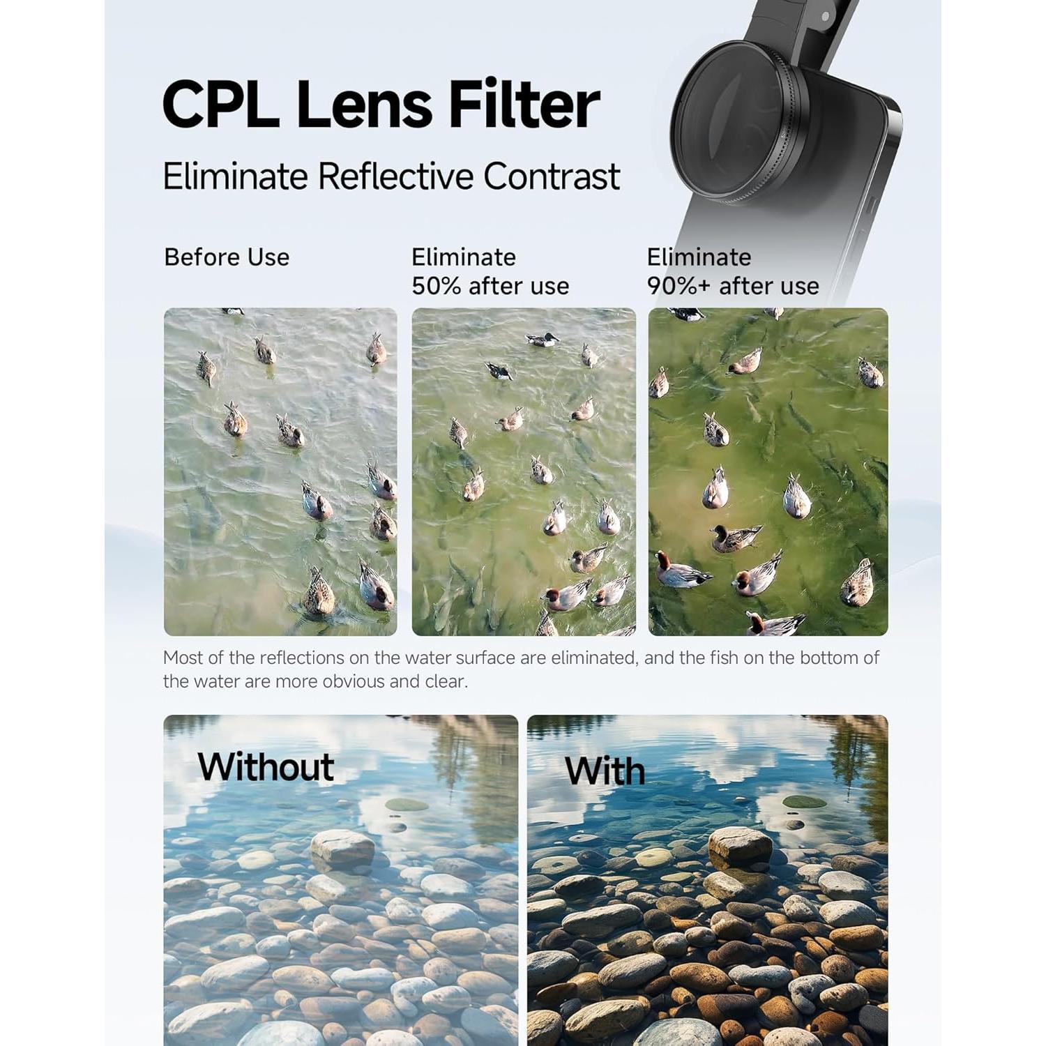 Kit de Lente Macro 32X MARTVSEN para Smartphone - 3 en 1