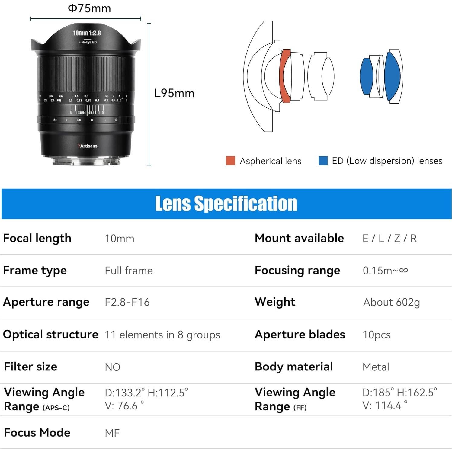 Lente Fisheye 7artisans 10mm F2.8 II para Sony E-Mount