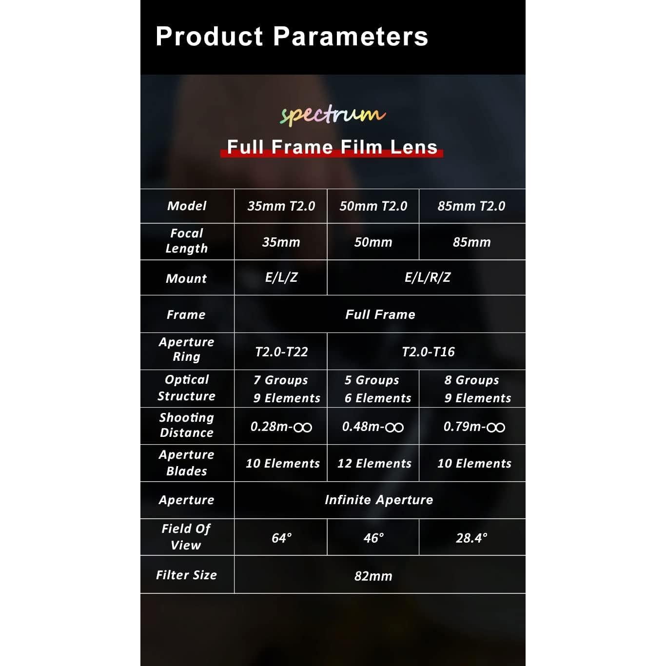 Lente Cine 35mm T2.0 7artisans para Cámaras L Mount