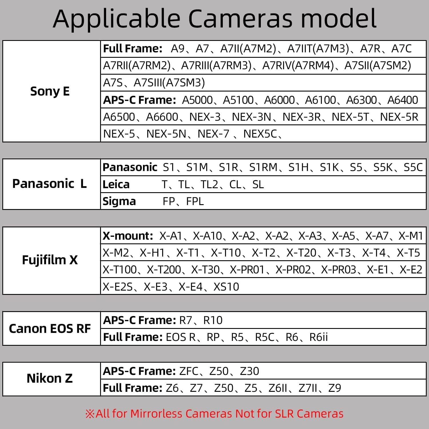 Lente Inclinable TTArtisan 50mm F1.4 para Canon EOS R