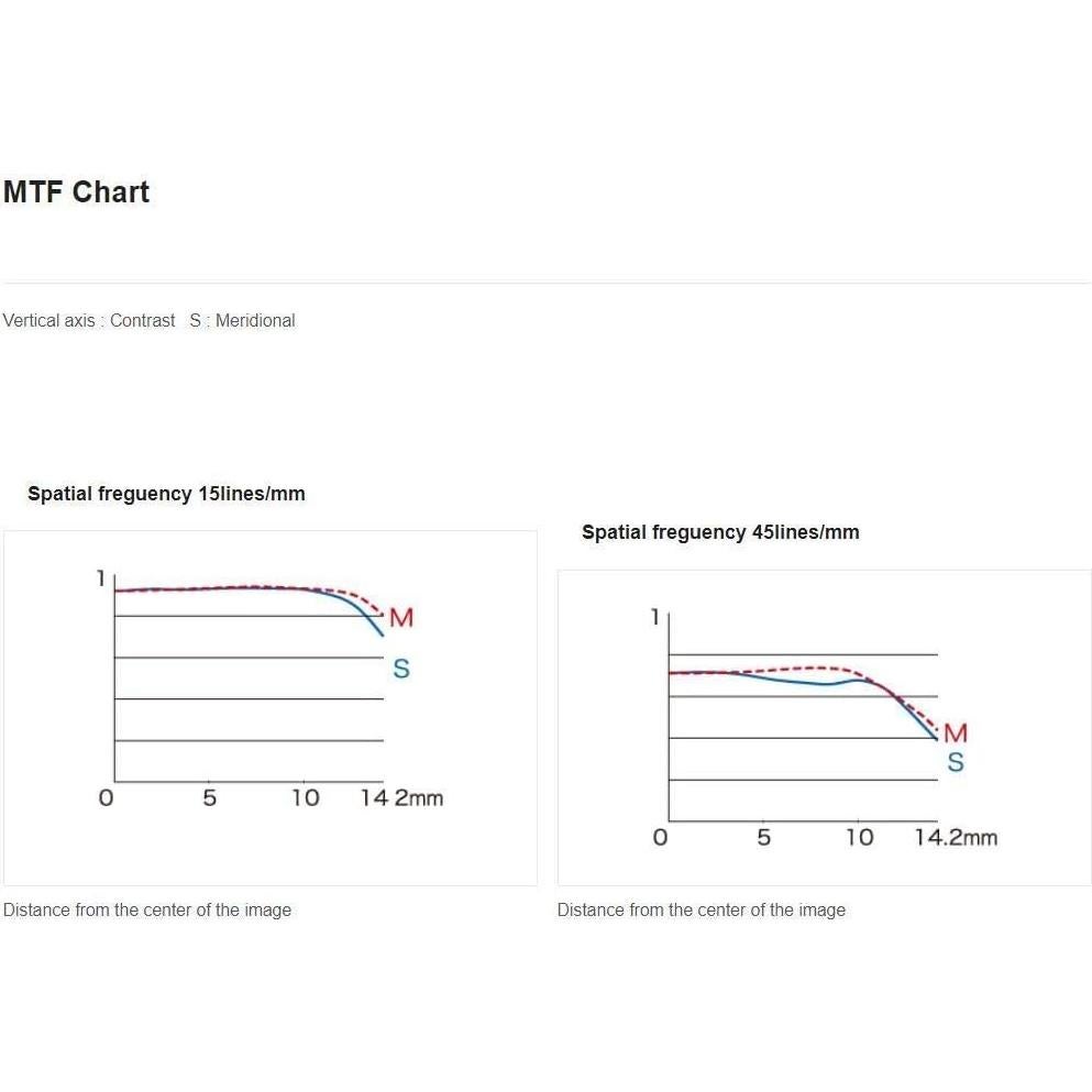 Fujifilm Fujinon XF 60mm F2.4 Macro - Lente 215g