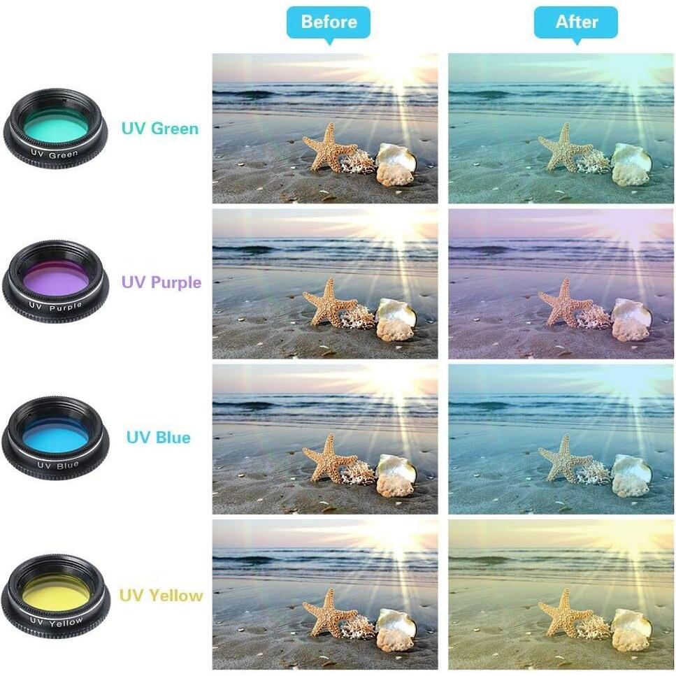 Kit de Lentes para Cámara de Teléfono Godefa 13 Piezas