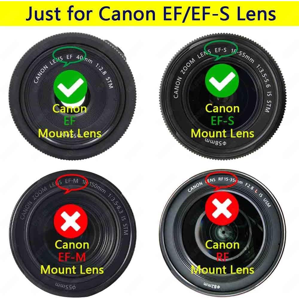 Kit de Tapa del Cuerpo y Lente Canon EF ULBTER - Compatible DSLR