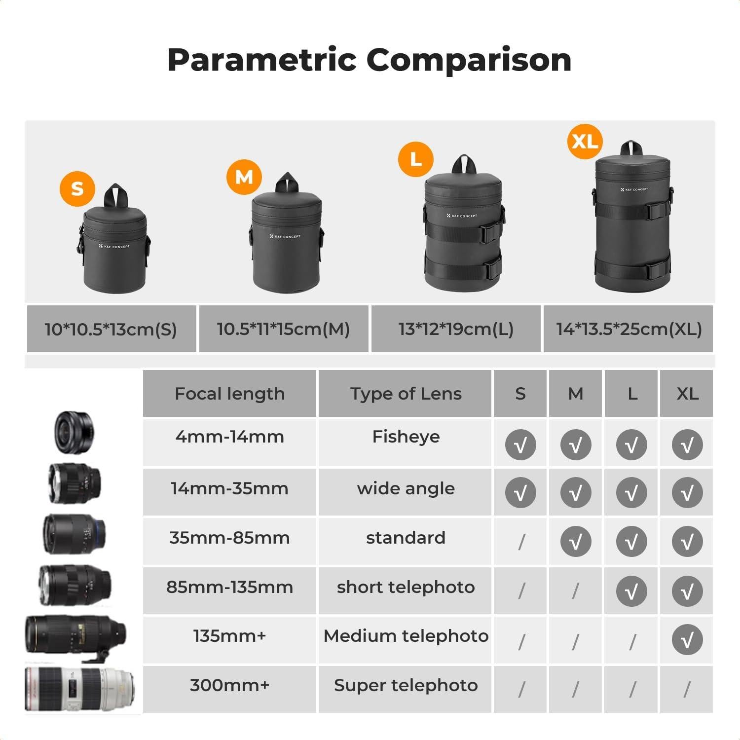 Funda para Lente de Cámara K&F Concept Negra 105x110x150mm