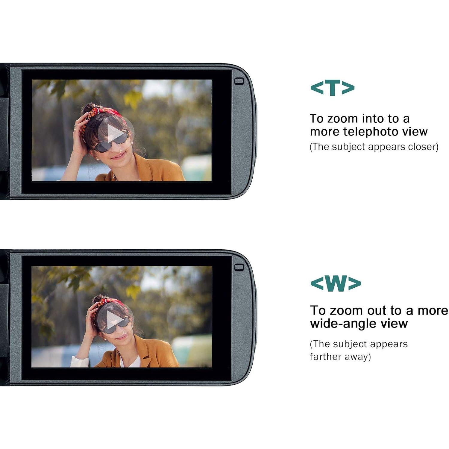 Controlador Remoto de Zoom AODELAN ZC-1 para Camcorders
