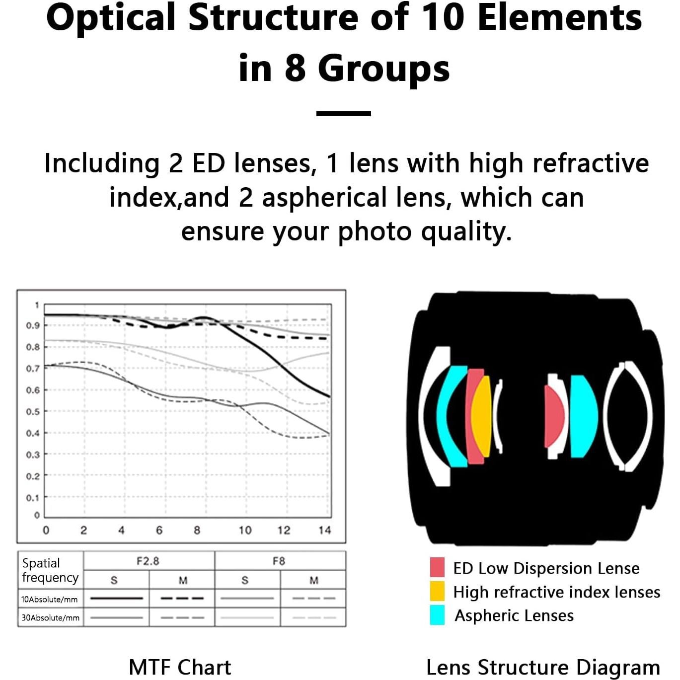 Lente Viltrox 20mm F2.8 FE Autofoco para Cámaras Sony E