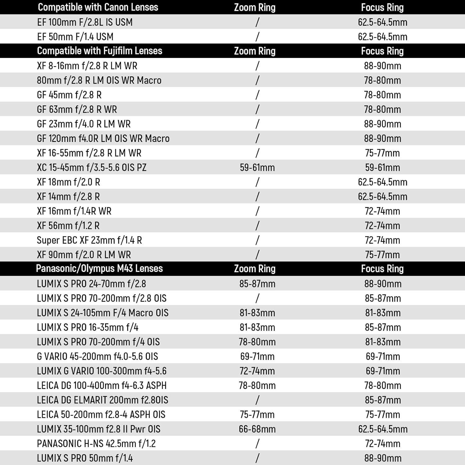 Juego de Anillos de Enfoque NEEWER 14PCS 46.5-90mm Mod 0.8