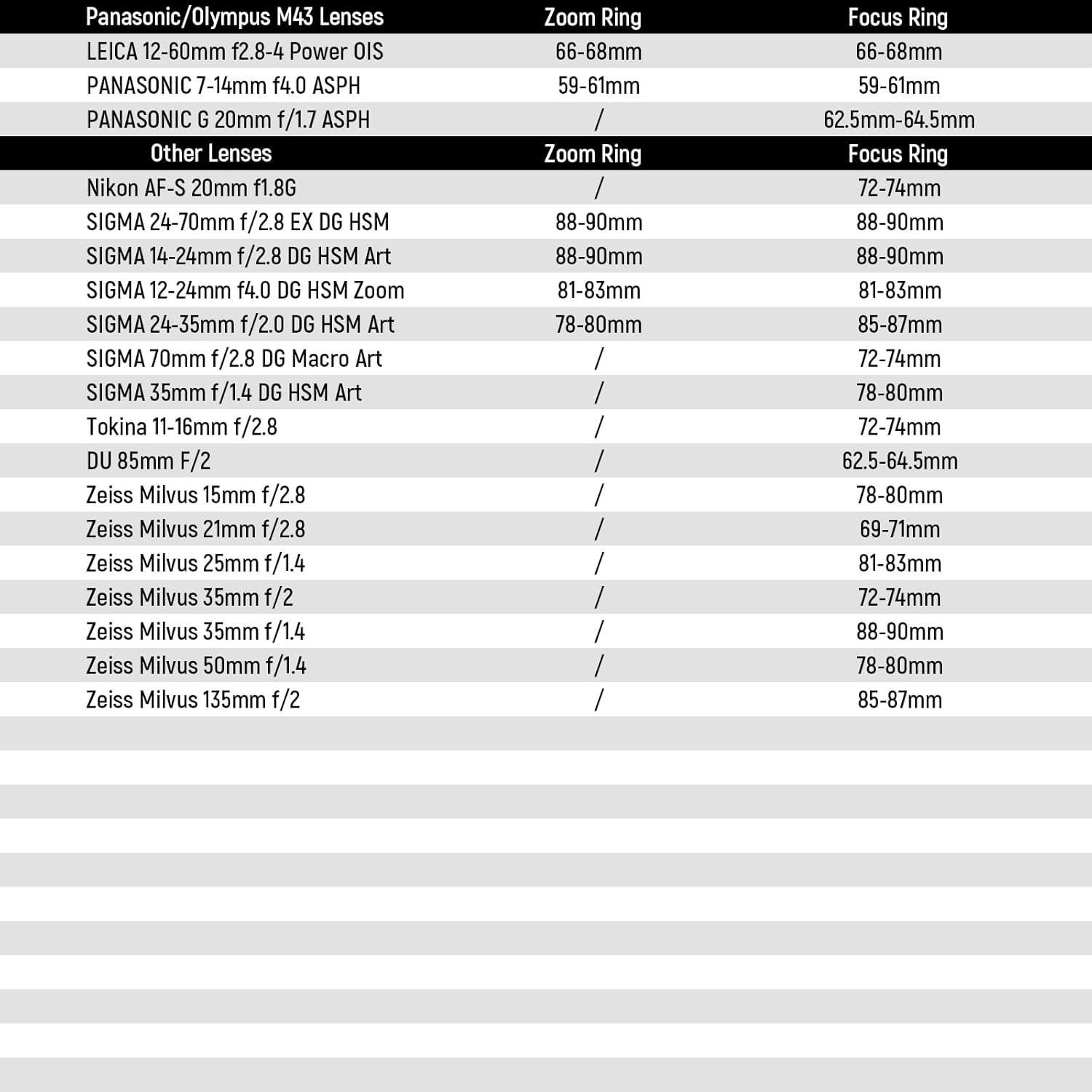 Juego de Anillos de Enfoque NEEWER 14PCS 46.5-90mm Mod 0.8