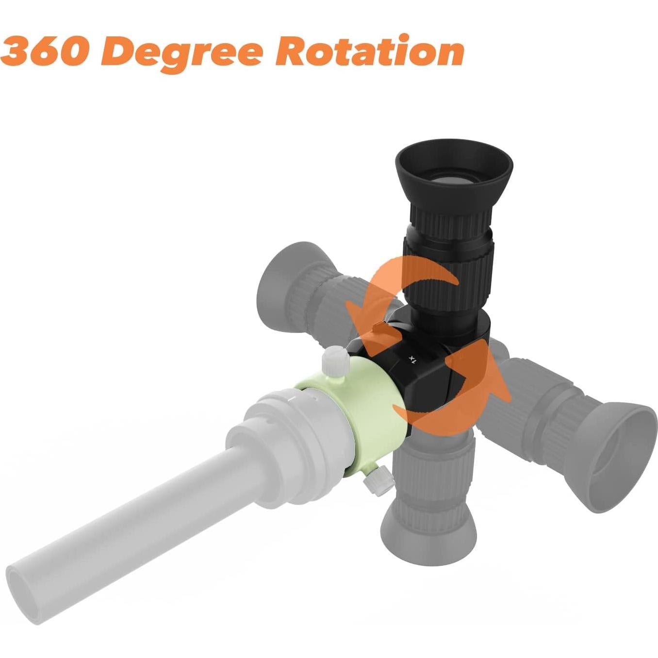 Visor de Ángulo Recto MOVE SHOOT MOVE para Alcance Polar 90°