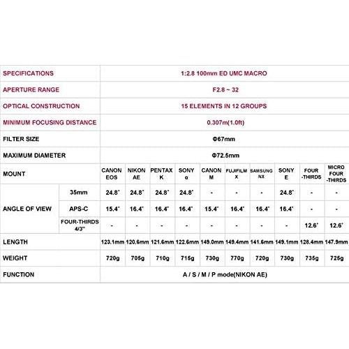Lente Macro Samyang 100 mm F2.8 para Cámara Sony A