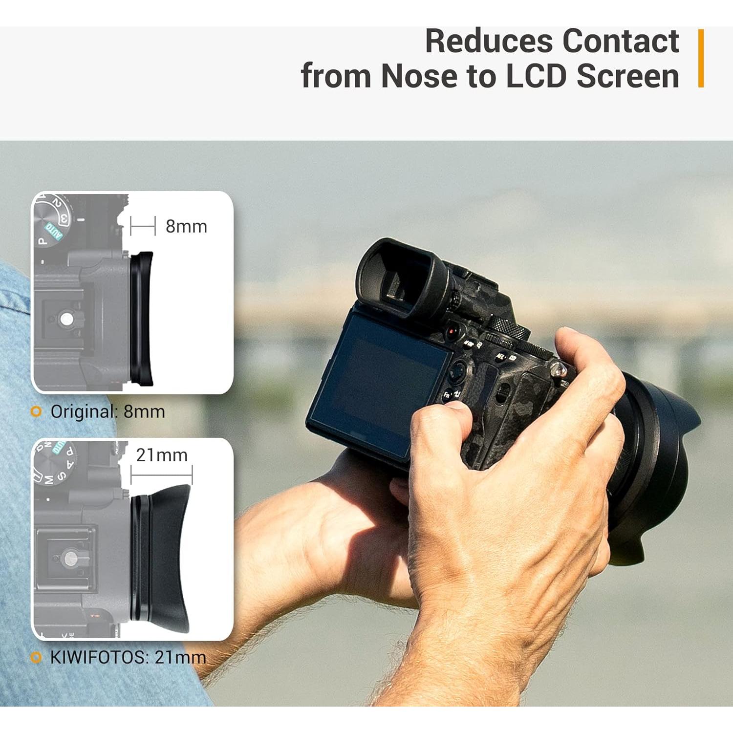 Copa ocular de silicona para visor Sony A7RIV A7RIII A7III A7SII