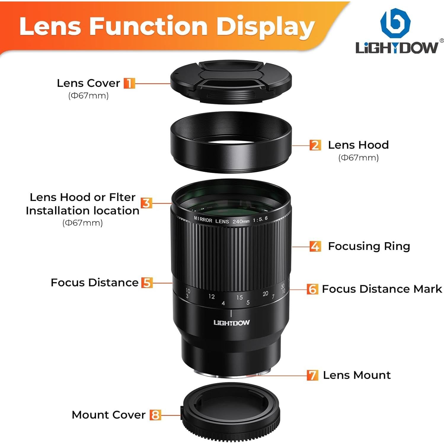 Lente Reflex Telefoto Lightdow 240mm F5.6 para Nikon