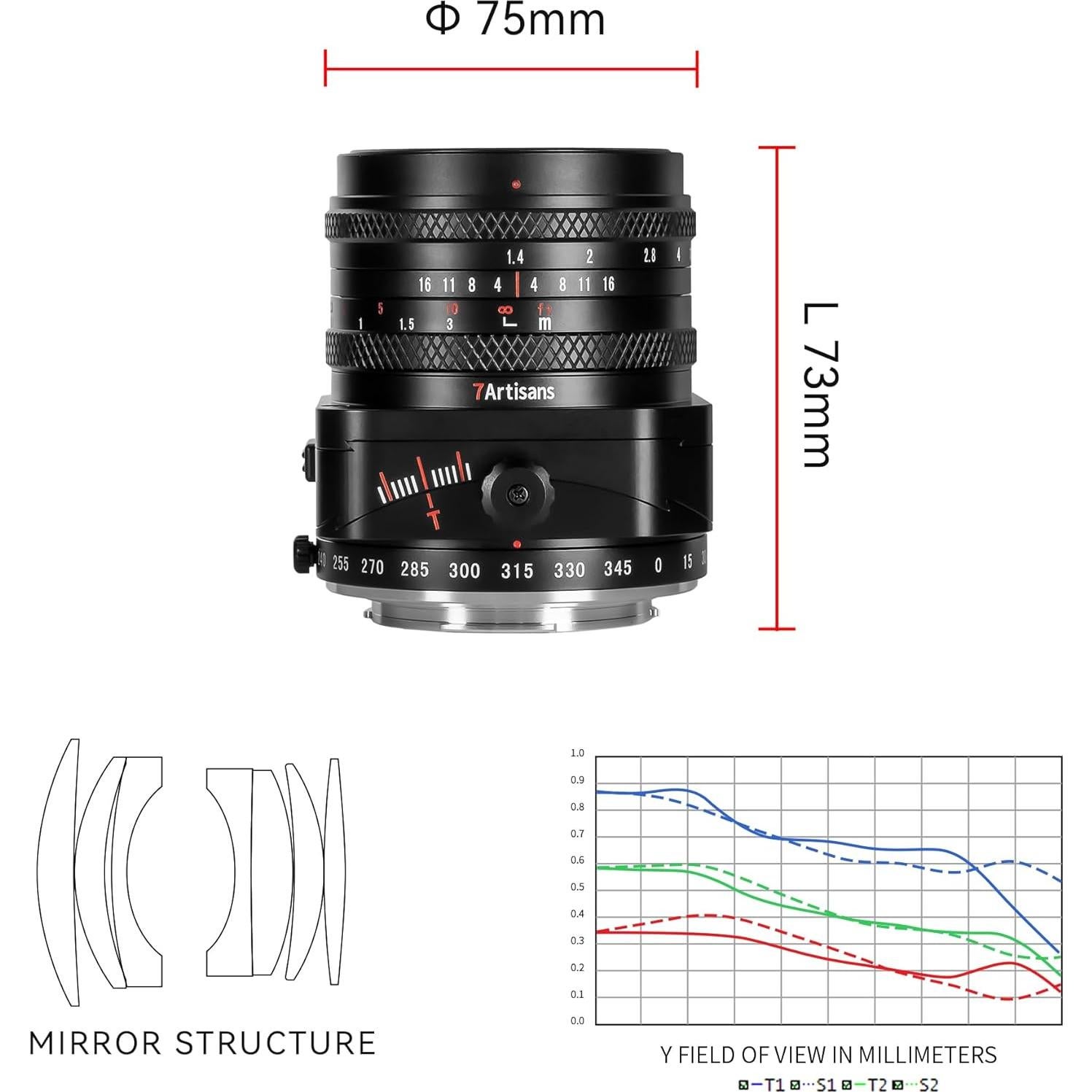Lente Prime 50mm F1.4 Tilt-Shift 7artisans para Sony E