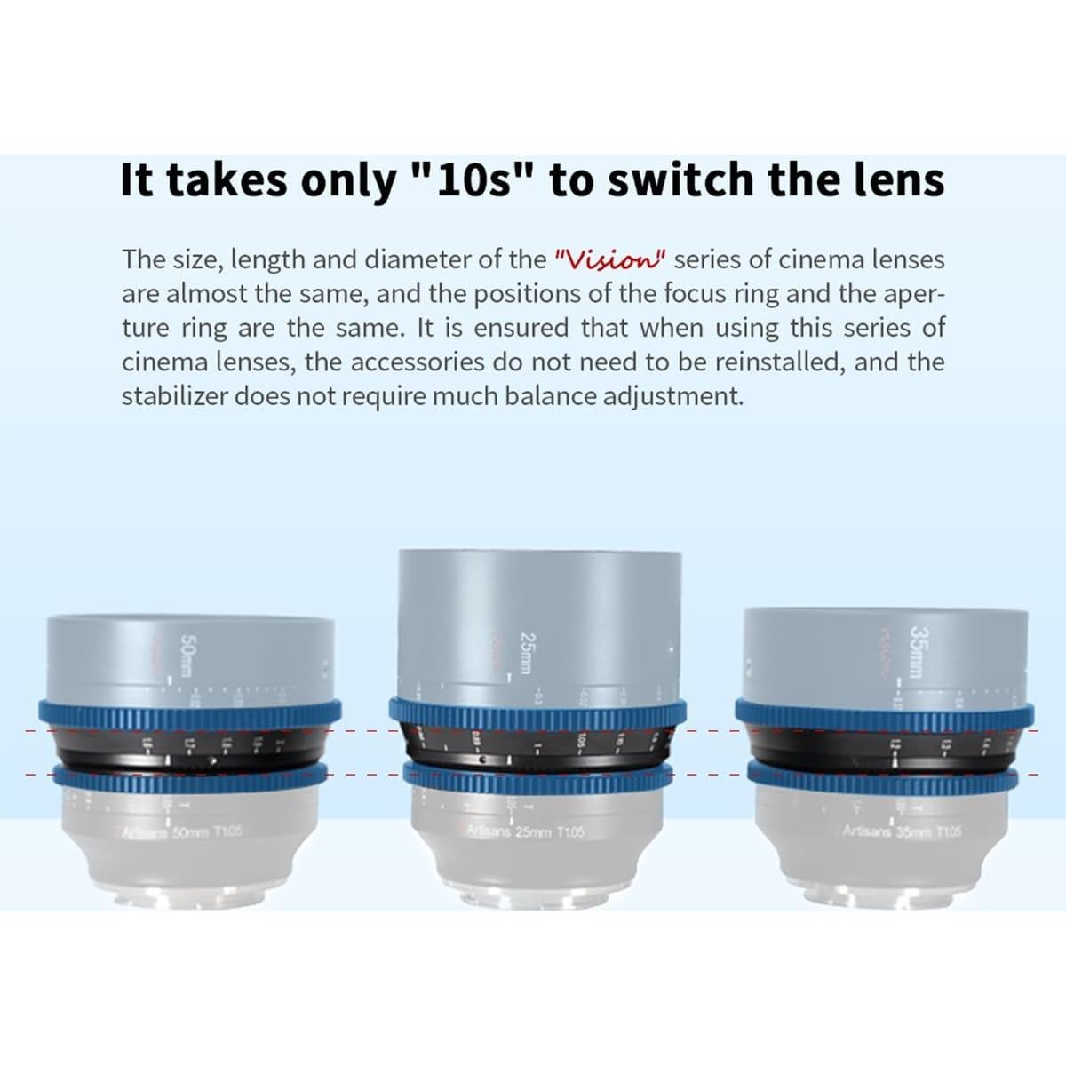 Lente Cine 7artisans T1.05 25mm/35mm/50mm Montura Micro 4/3