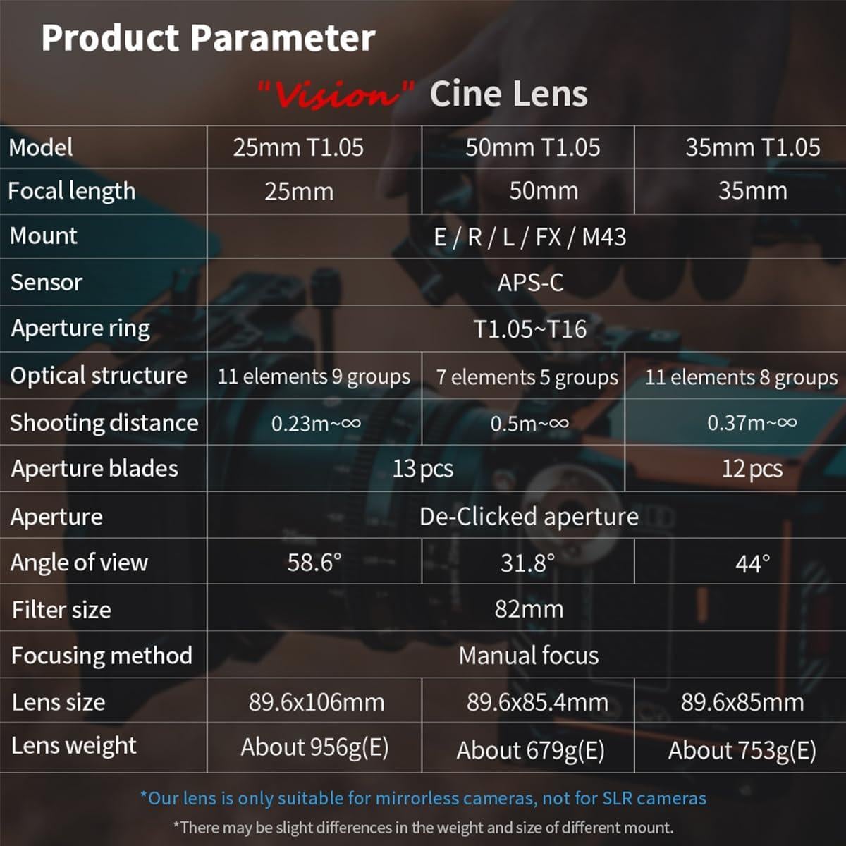 Lente Cine 7artisans T1.05 25mm/35mm/50mm Montura Micro 4/3