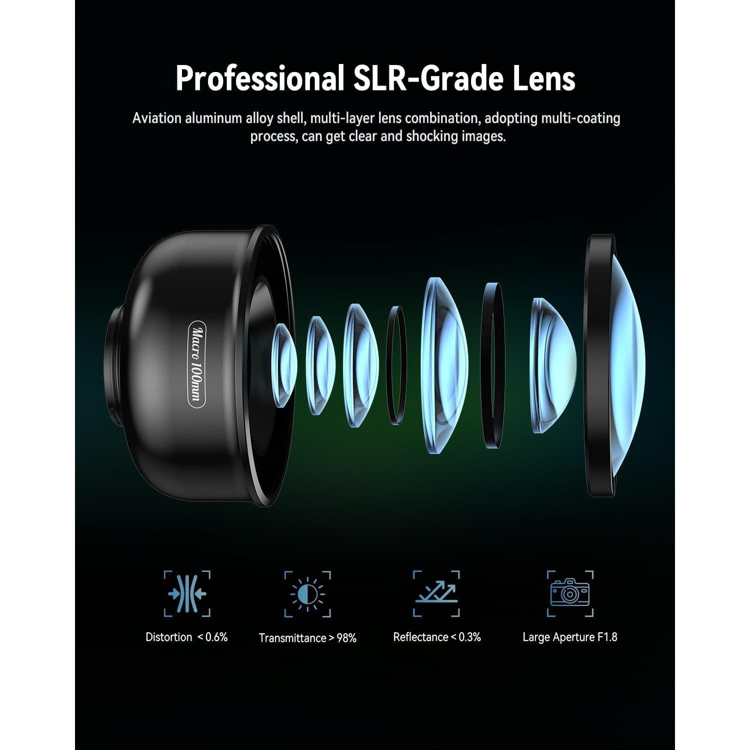 Kit Lente Macro Evil Eye 10-20X para Smartphone Universal