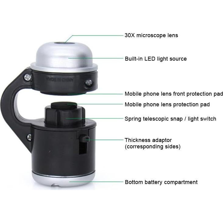 Lente de cámara para móvil Jiusion 30X con LED