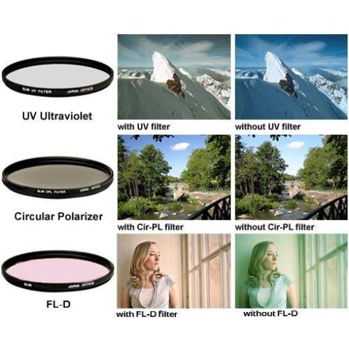 Kit de Lentes UltraPro 58mm: Gran Angular, Telefoto y Filtros