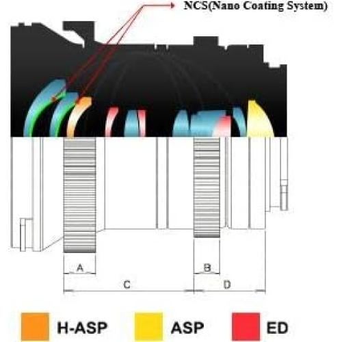 Lente de Cine Samyang 12mm T2.2 VDSLR para Fuji X
