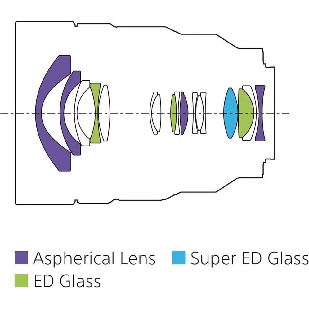 Lente Gran Angular Zoom Sony FE 12-24mm F4 G SEL1224G
