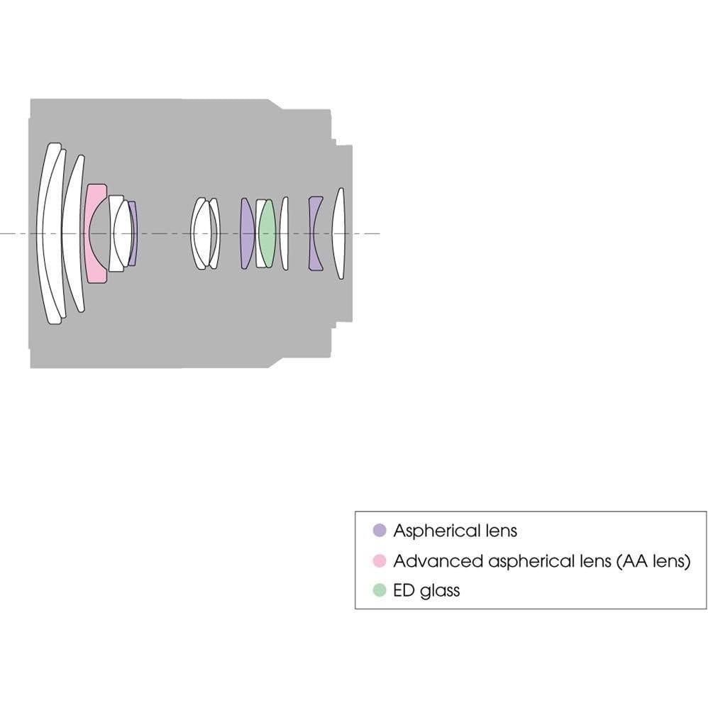 Lente Sony Vario-Tessar T E 16-70mm f/4 ZA OSS + Kit de Filtros