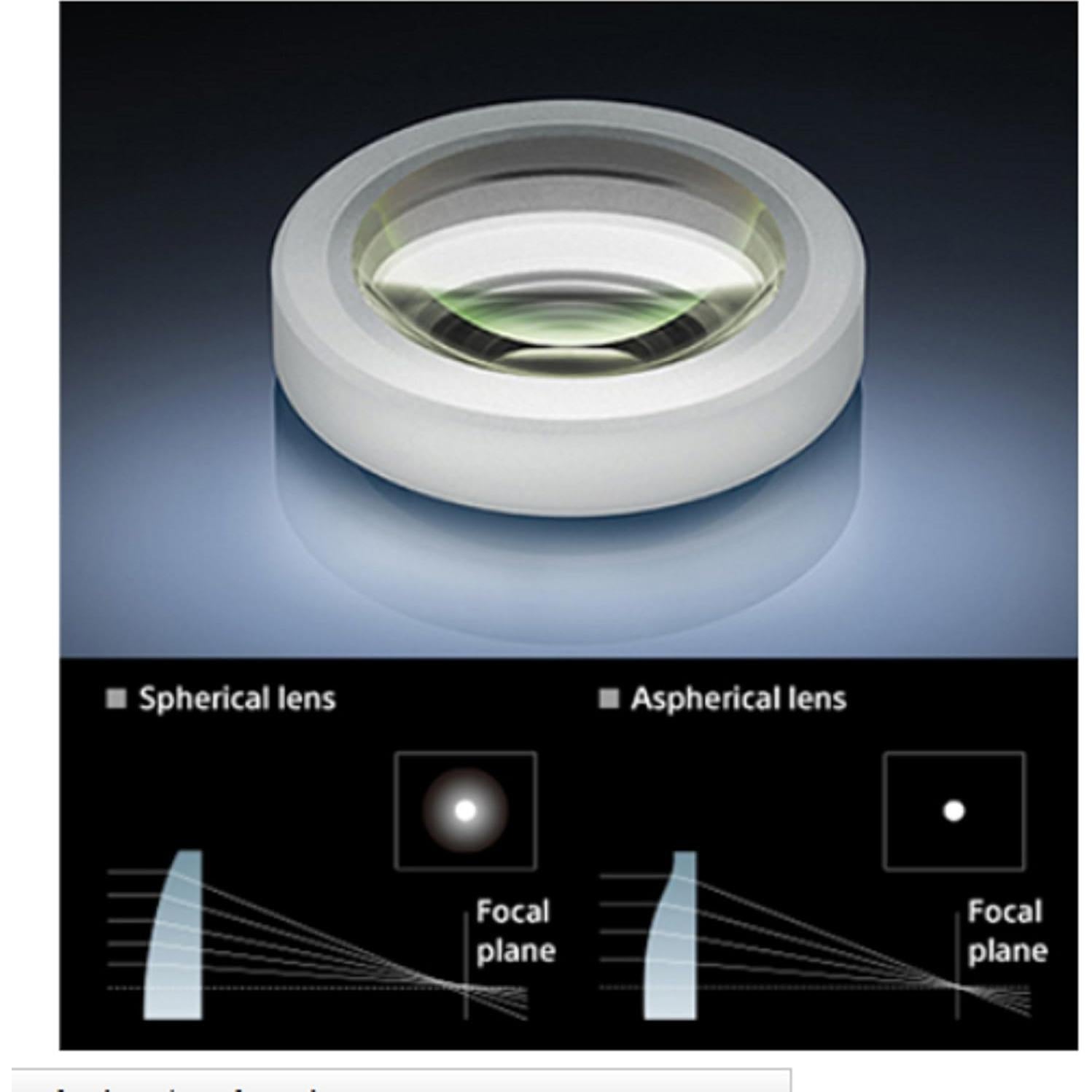 Lente Sony Distagon T FE 35mm f/1.4 ZA para Cámaras Sin Espejo