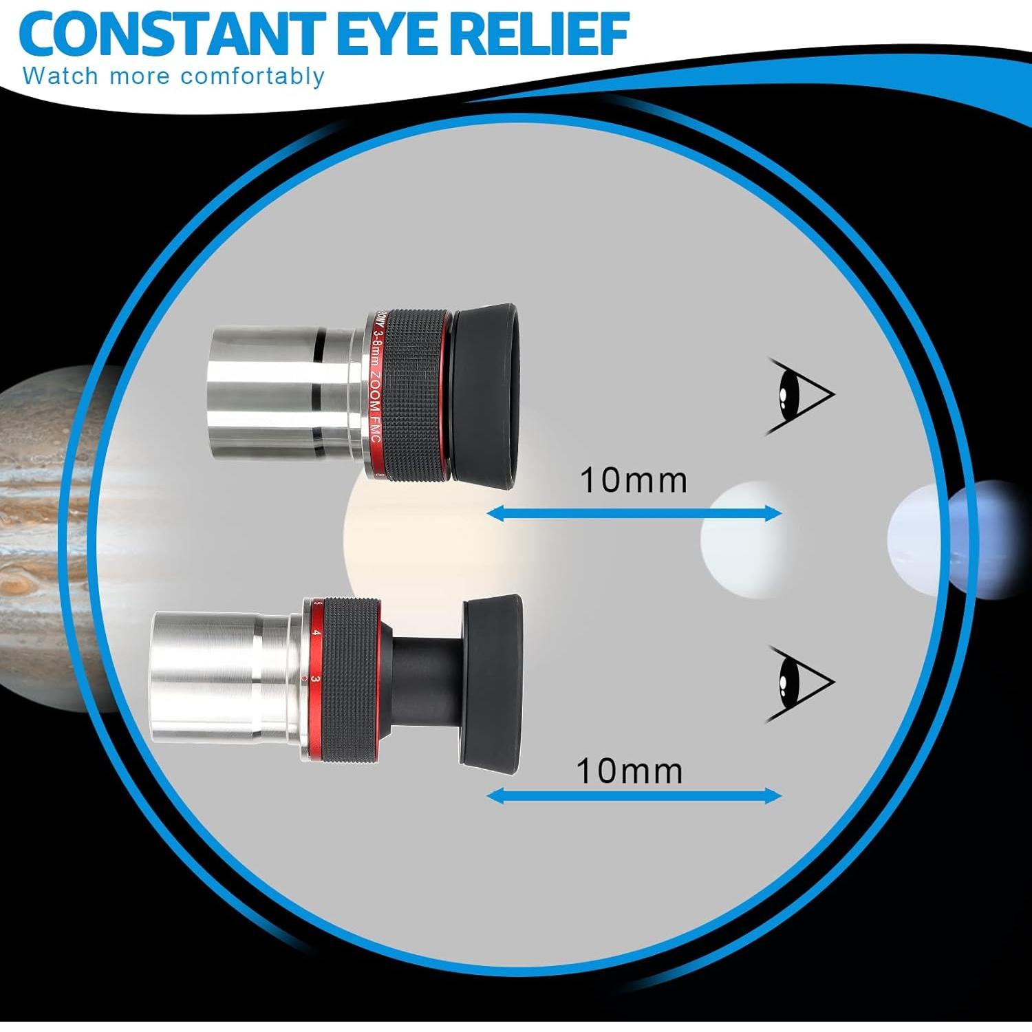 Ocular Zoom SVBONY SV215 3-8mm Parfocal para Telescopio