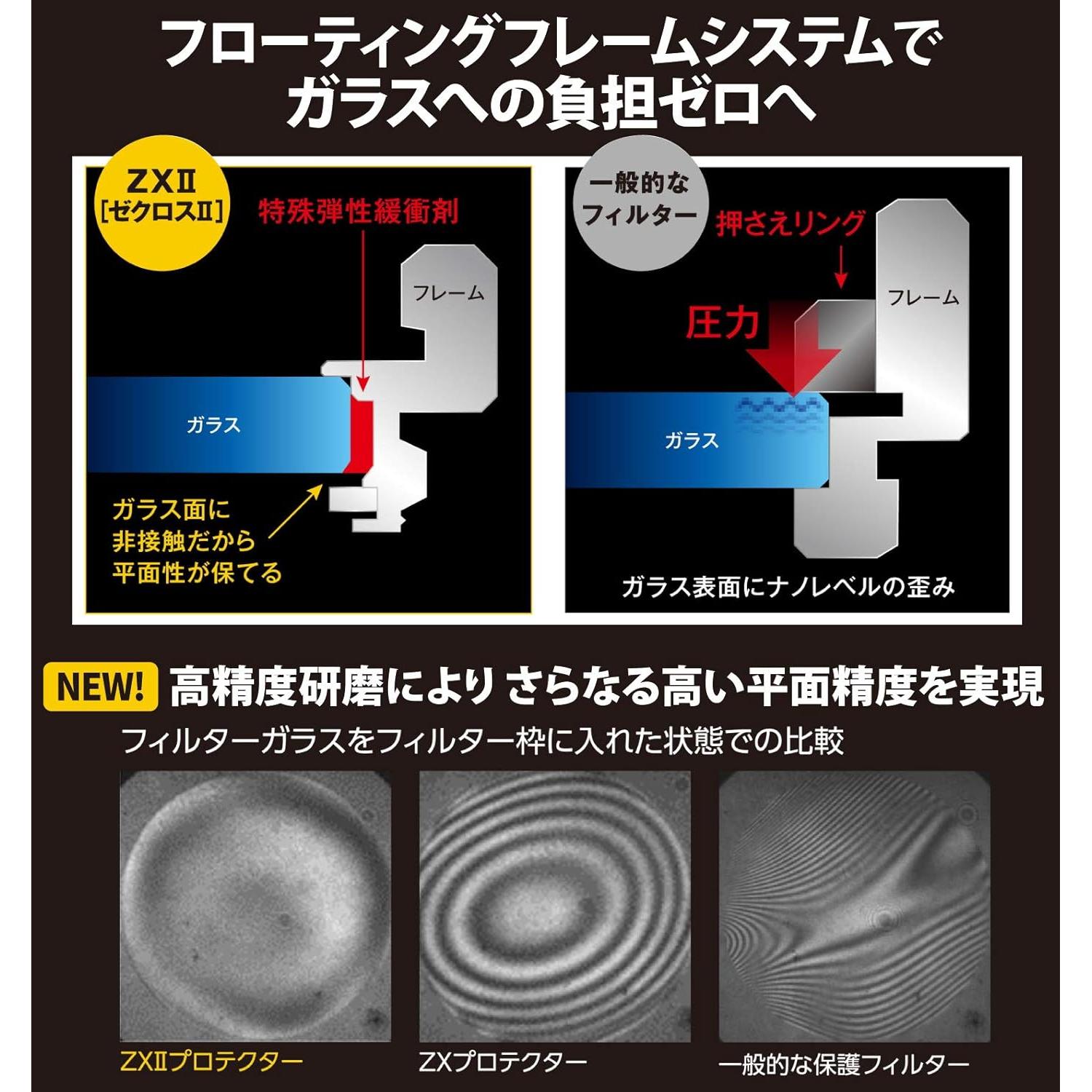 Filtro Protector de Lente Kenko ZX II 72mm con Estuche