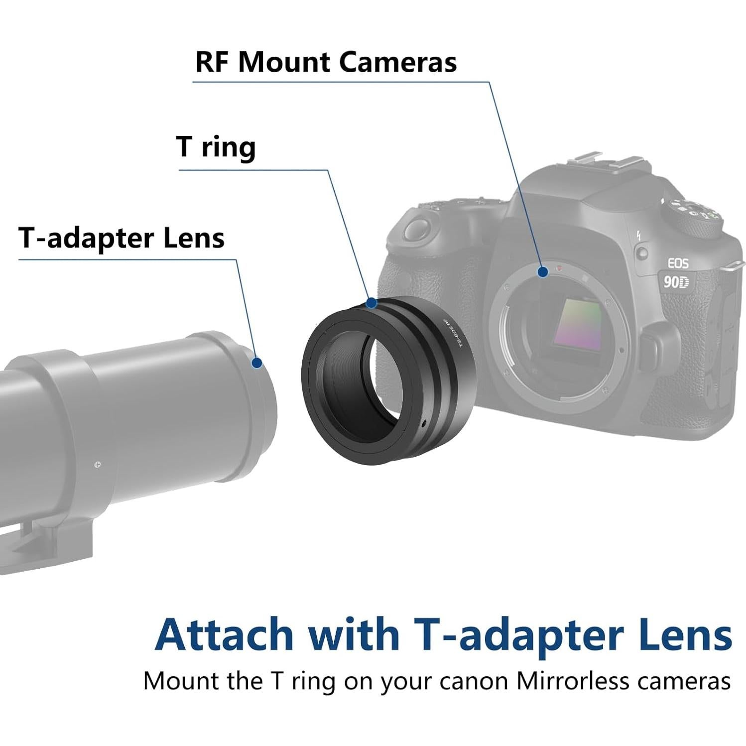 Adaptador de lente Lightdow T2 para Canon RF R3 R5 R6 R7 R8