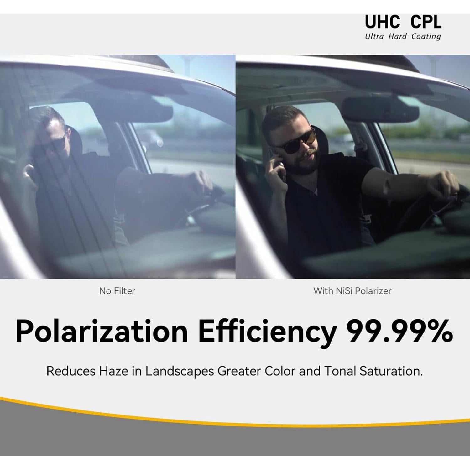 Filtro Polarizador Circular NiSi 46mm - Reducción de Deslumbramiento